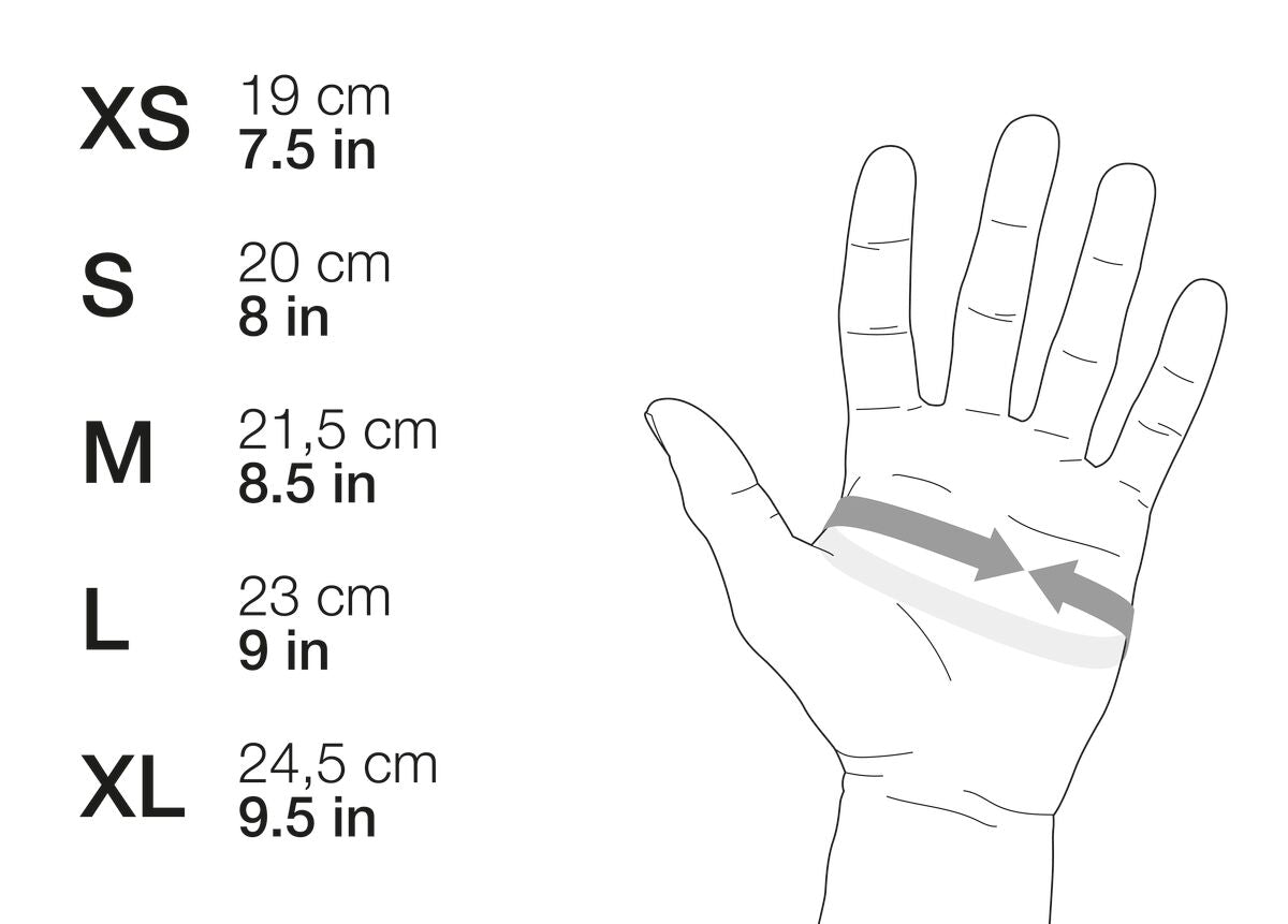Petzl Cordex