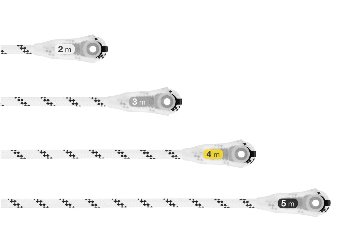 Petzl Grillon
